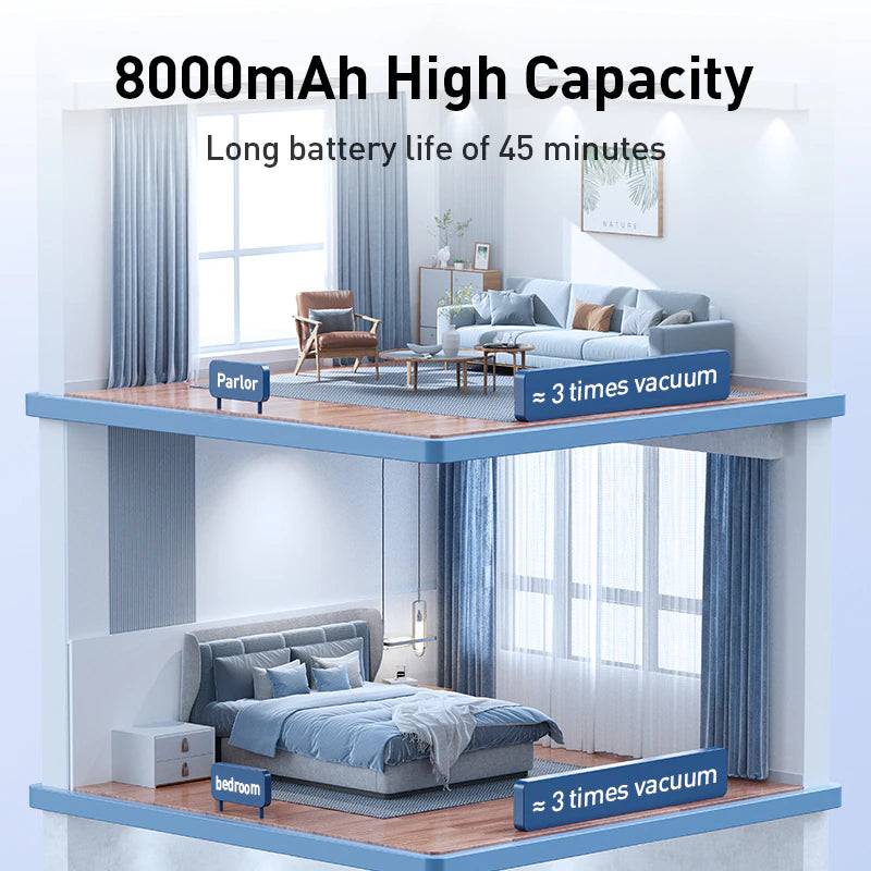 Wireless Portable Handheld 135W Strong Suction Car Handy Vacuum Cleaner