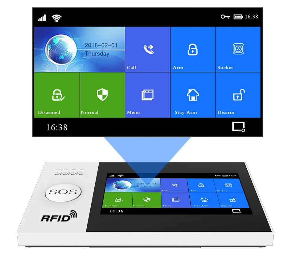 Tuya Alarm System 4.3 inch Screen WIFI