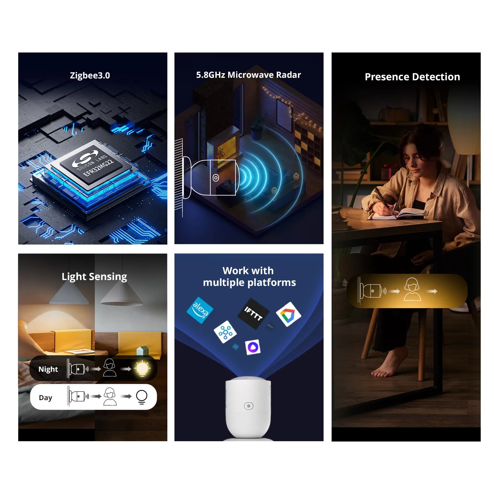 Human Presence Sensor Rardar