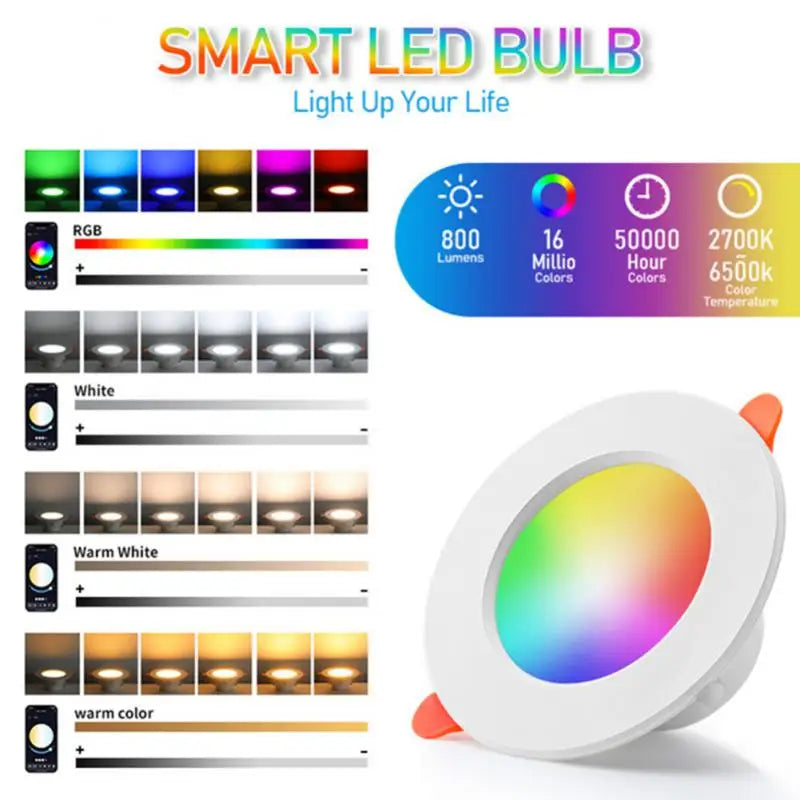 Tuya Smart Downlight
