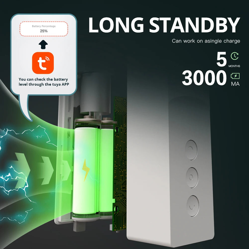Smart Curtain Driver Robot For Roman Rod I Type Curtains