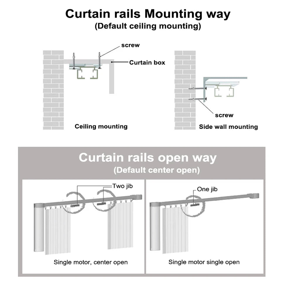 Electric Curtain Track 