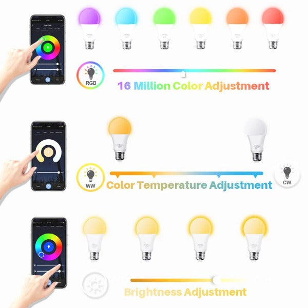 Tuya Smart Bulb E27 Wifi/Bluetooth Dimmable LED Light Bulb RGBCW 100-240V Smart Life App Control Support Alexa Google Home