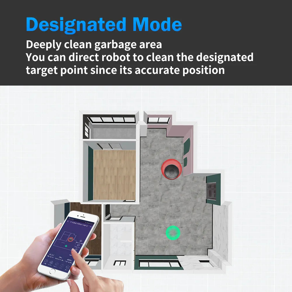 Robot Vacuum Cleaner, Visual Navigation