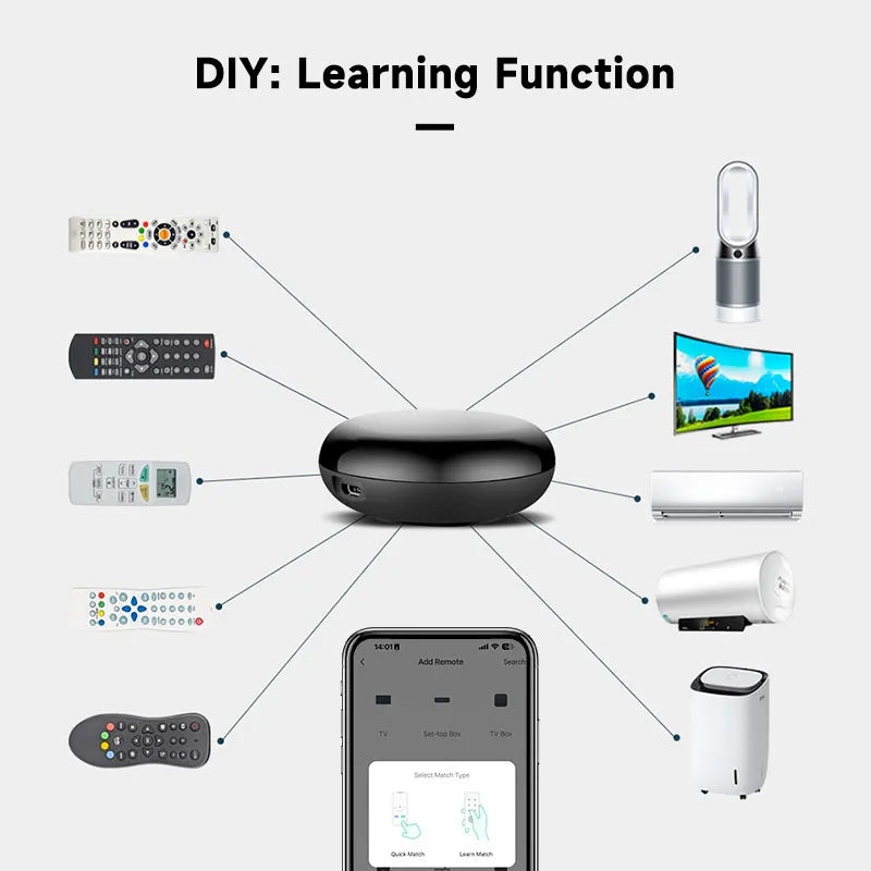 Remote Control Smart Home Remote Universal Infrared Controller For Air Conditioner